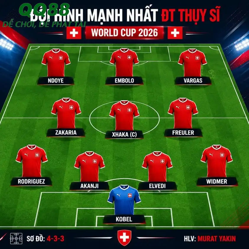 Thụy Sỹ mang đến sự ổn định và bản lĩnh châu Âu Thụy Sỹ mang đến sự ổn định và bản lĩnh châu Âu