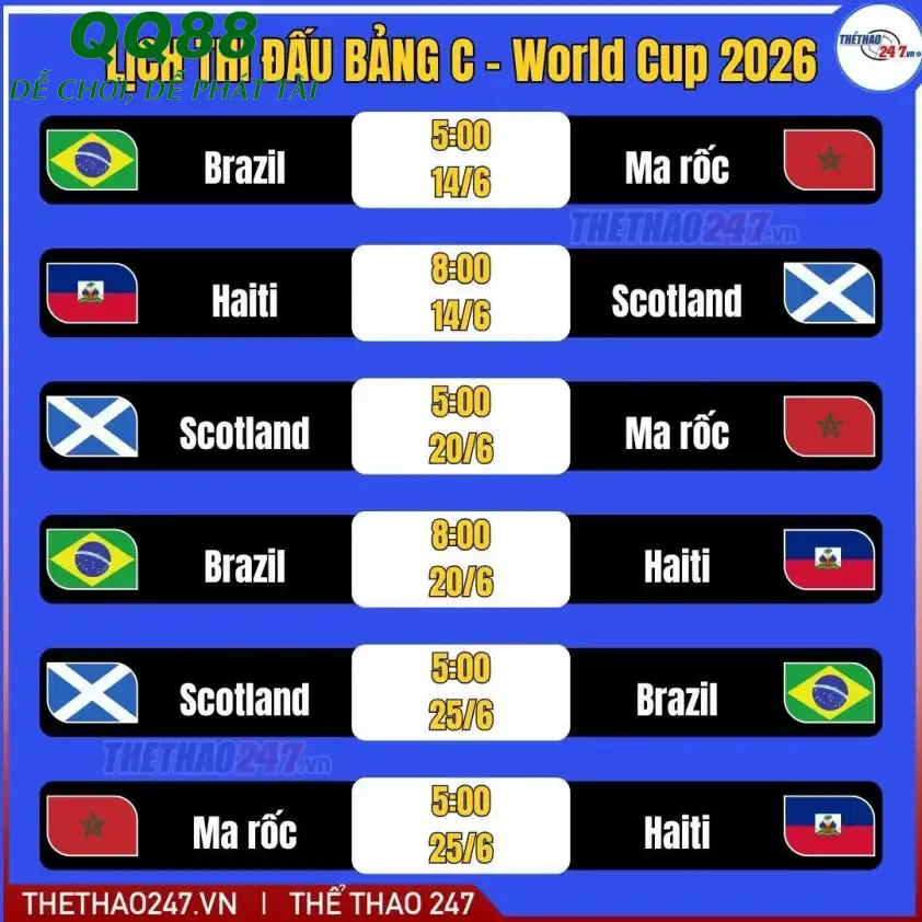Lịch thi đấu bảng C World Cup 2026 Lịch thi đấu bảng C World Cup 2026